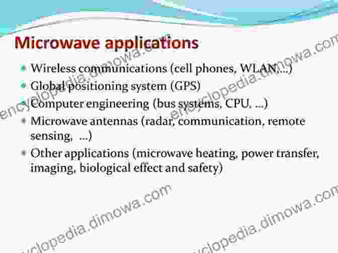 Applications Of Magnetic Microwires In Microwave Devices Magnetic Microwires: A Magneto Optical Study