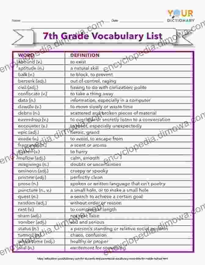 Extensive Vocabulary List With Definitions And Examples Vocabulary Power Plus For The New SAT Two