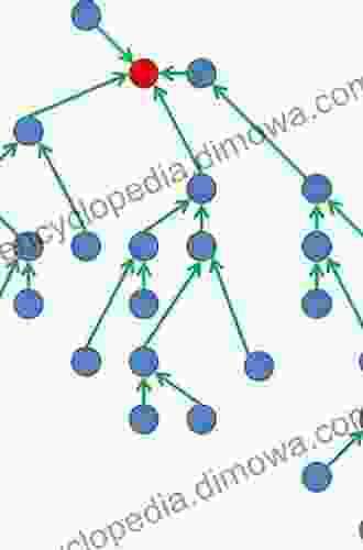 Algorithms On Trees And Graphs: With Python Code (Texts In Computer Science)