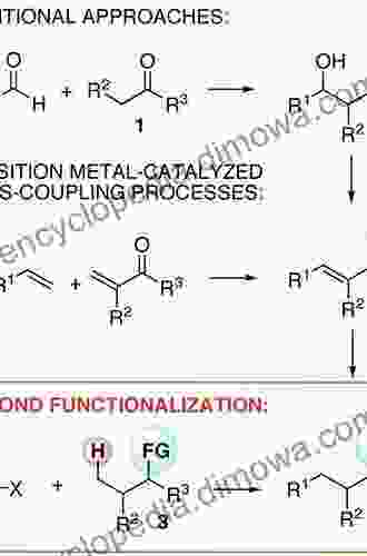 C H Bond Activation In Organic Synthesis