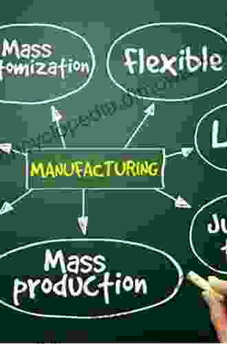 The Modern Lean Enterprise: From Mass Customisation To Personalisation (Management For Professionals)