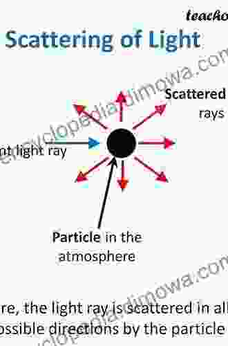 Principles Of Scattering And Transport Of Light