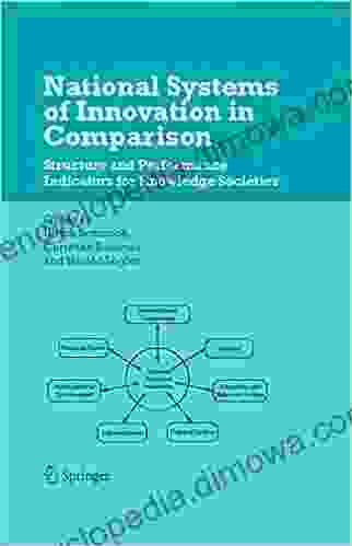 National Systems Of Innovation In Comparison: Structure And Performance Indicators For Knowledge Societies