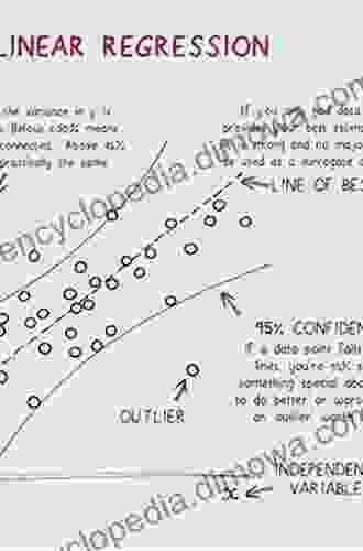 Circular and Linear Regression: Fitting Circles and Lines by Least Squares