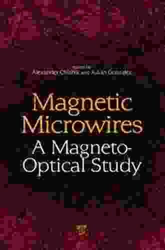 Magnetic Microwires: A Magneto Optical Study