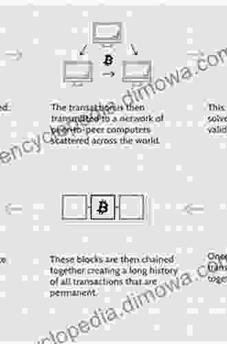 Design And Analysis Of Cryptographic Algorithms In Blockchain